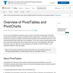 Overview of PivotTables and PivotCharts