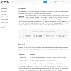 Pixabay API Documentation