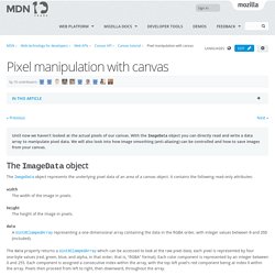 Pixel manipulation with canvas