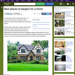 Best places to bargain for a home - Yahoo!