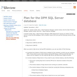 Plan for the DPM SQL Server database