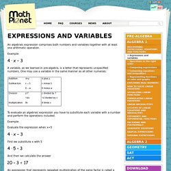 Math Planet - Expressions and variables