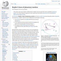 Kepler's laws of planetary motion