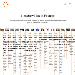 Planetary Health Recipes - EAT