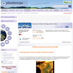 Emissions de CO2 par l'éclairage public en France