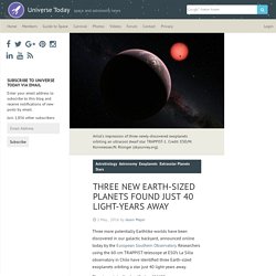 Three New Earth-sized Planets Found Just 40 Light-Years Away - Universe TodayUniverse Today