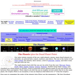 Planets - Zoom Astronomy