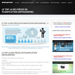 Le top 10 des pièges en planification (infographie)