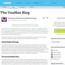 Planning an Effective Social Media Strategy - YouMoz