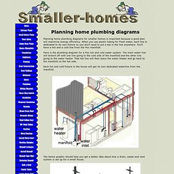 Planning out a home plumbing diagram for a medium sized house