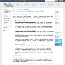 Learn Core Scrum, Agile Manifesto, and Scrum Framework