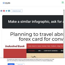 Planning to travel abroad? Opt for forex card for convenience!