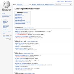Liste de plantes tinctoriales