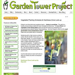 Garden Tower Project - Planting Schedule & Hardiness Zones