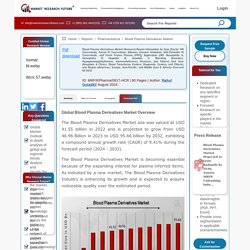 Blood Plasma Derivatives Market Forecast To 2027