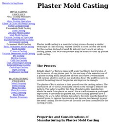 Plaster Mold Casting