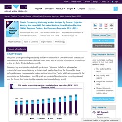 Global Plastic Processing Machinery Market