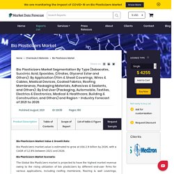 Bio Plasticizers Market