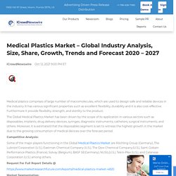 Medical Plastics Market – Global Industry Analysis, Size, Share, Growth, Trends and Forecast 2020 – 2027
