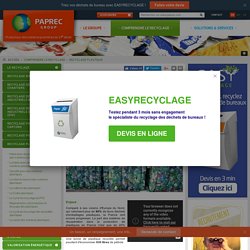 Les déchets plastiques : Comprendre le recyclage avec Paprec