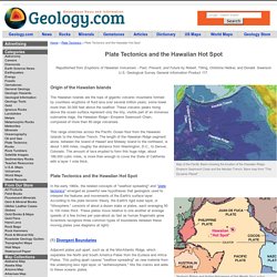 Plate Tectonics and the Hawaiian Hot Spot