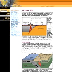 Plate Tectonics : Subduction Zones