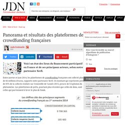 Panorama et résultats des plateformes de crowdfunding françaises