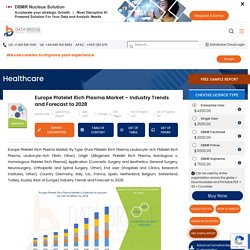 Europe Platelet Rich Plasma Market Report – Industry Trends and Forecast to 2028