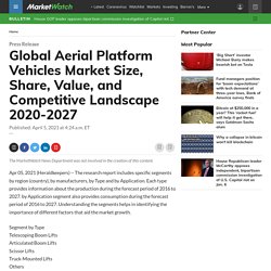May 2021 Report on Global Aerial Platform Vehicles Market Overview, Size, Share and Trends for 2014-2026