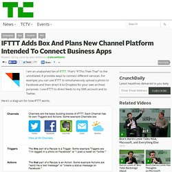 IFTTT Adds Box And Plans New Channel Platform Intended To Connect Business Apps