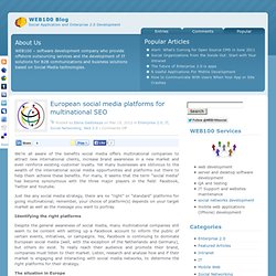 European social media platforms for multinational SEO