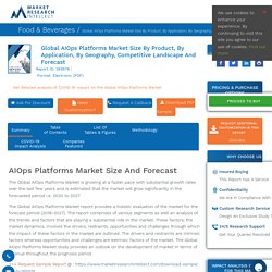 AIOps Platforms Market Size, Share, Outlook, Anlysis and Forecast