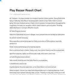 Play Bazaar Result Chart – Play Bazaar Satta