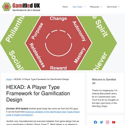 A Player Type Framework for Gamification Design