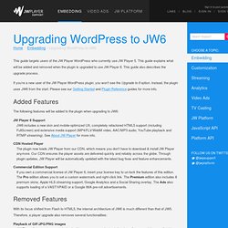 Getting Started with the WordPress Plugin for the JW Player