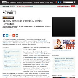 The key players in Tunisia&#039;s Jasmine Revolution
