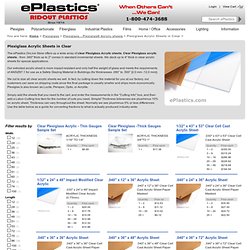 PLEXIGLASS SHEETS - Clear Plexiglass Acrylic Sheets from ePlastics