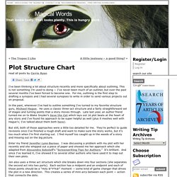 Plot Structure Chart