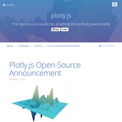 ly.js Open-Source Announcement