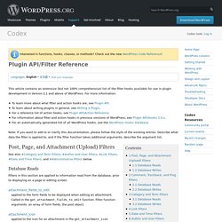 Plugin API/Filter Reference