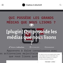 [plugin] Qui possède les médias que nous lisons