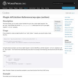 Plugin API/Action Reference/wp ajax (action)