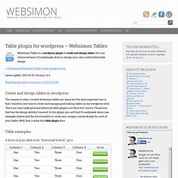 Wordpress table plugin – Websimon Tables