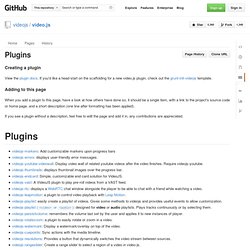 Plugins · videojs/video.js Wiki