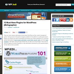 12 Must Have Plugins for WordPress {#Infographic}