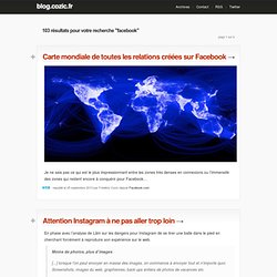 50 infographies pour "facebook" - webilus.fr