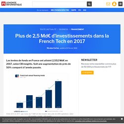Plus de 2,5 Md€ d'investissements dans la French Tech en 2017