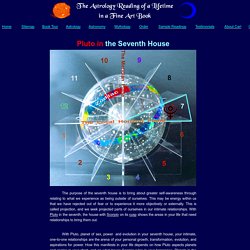 Pluto in 7th house interpreted, with superb 3D astrology image