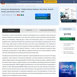 Pneumonia Testing Market Trends and Forecast to 2026