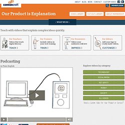 Podcasting in Plain English - Common Craft - Our Product is Explanation